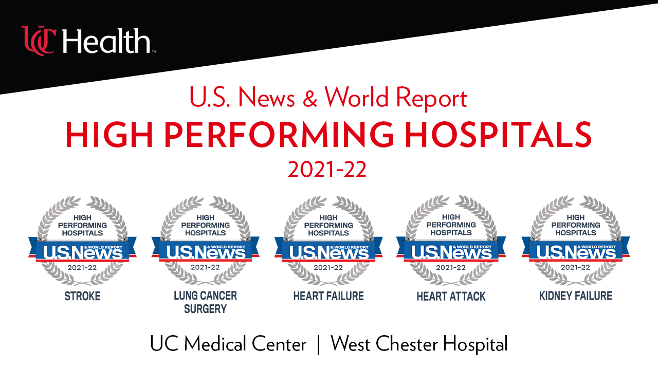 Best Hospitals Awards High Performing Ratings UC Health   USNWR High Performing Hospitals 2021 FB 